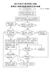 鄰損協議書範本|鄰損如何求償？律師告訴你遇到鄰損爭議如何自保